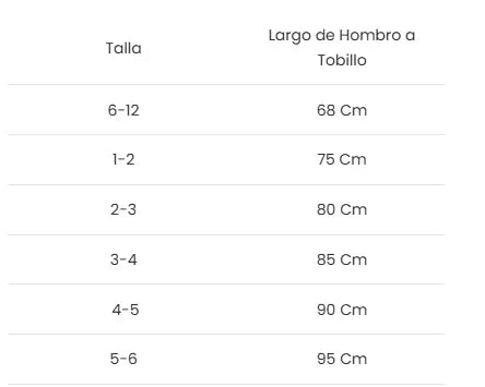 Guía de tallas