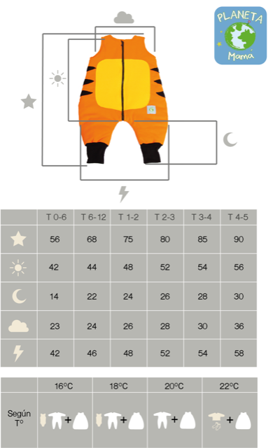 Saquito de Dormir Tigre TOG 2,5 + Pantuflas Antideslizantes GRATIS