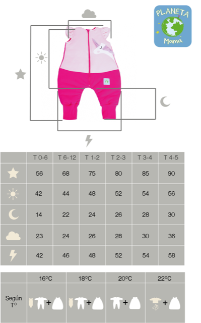 Saquito de Dormir Unicornio TOG 2,5 + Pantuflas Antideslizantes GRATIS